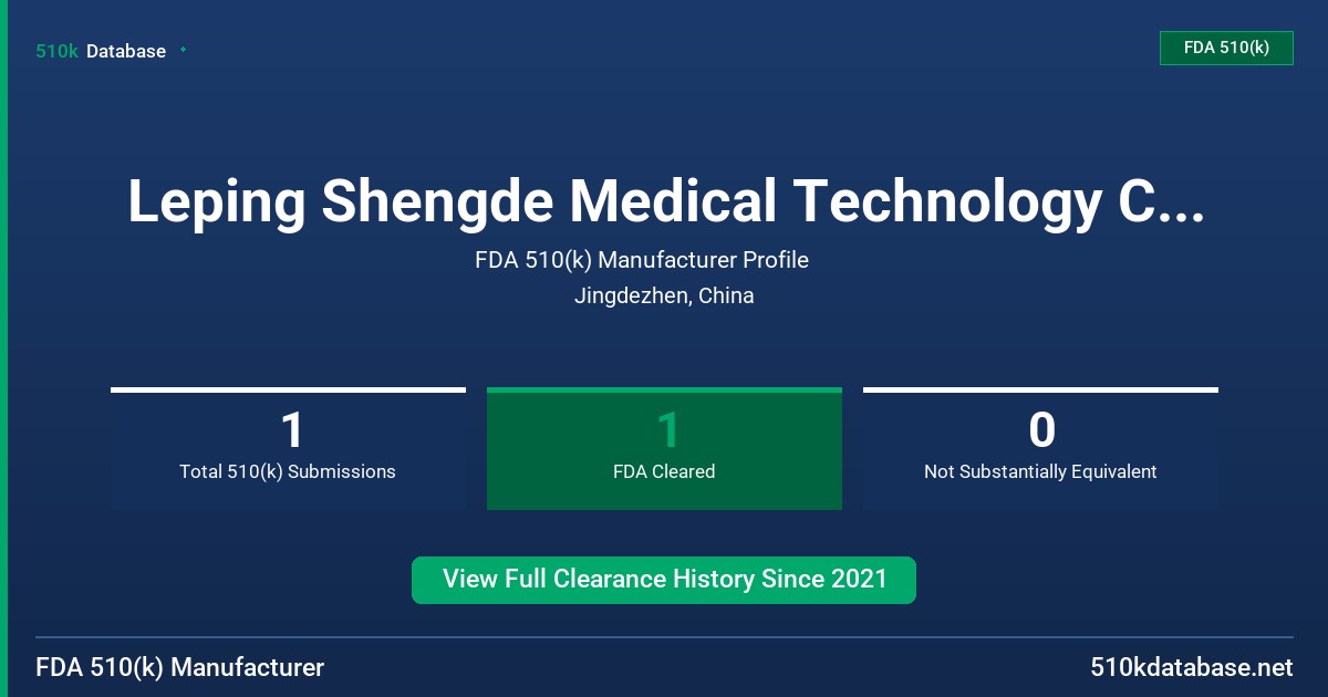 Leping Shengde Medical Technology Company Limited FDA 510(k) Manufacturer Profile