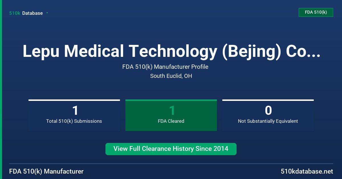 Lepu Medical Technology (Bejing) Co., Ltd. FDA 510(k) Manufacturer Profile