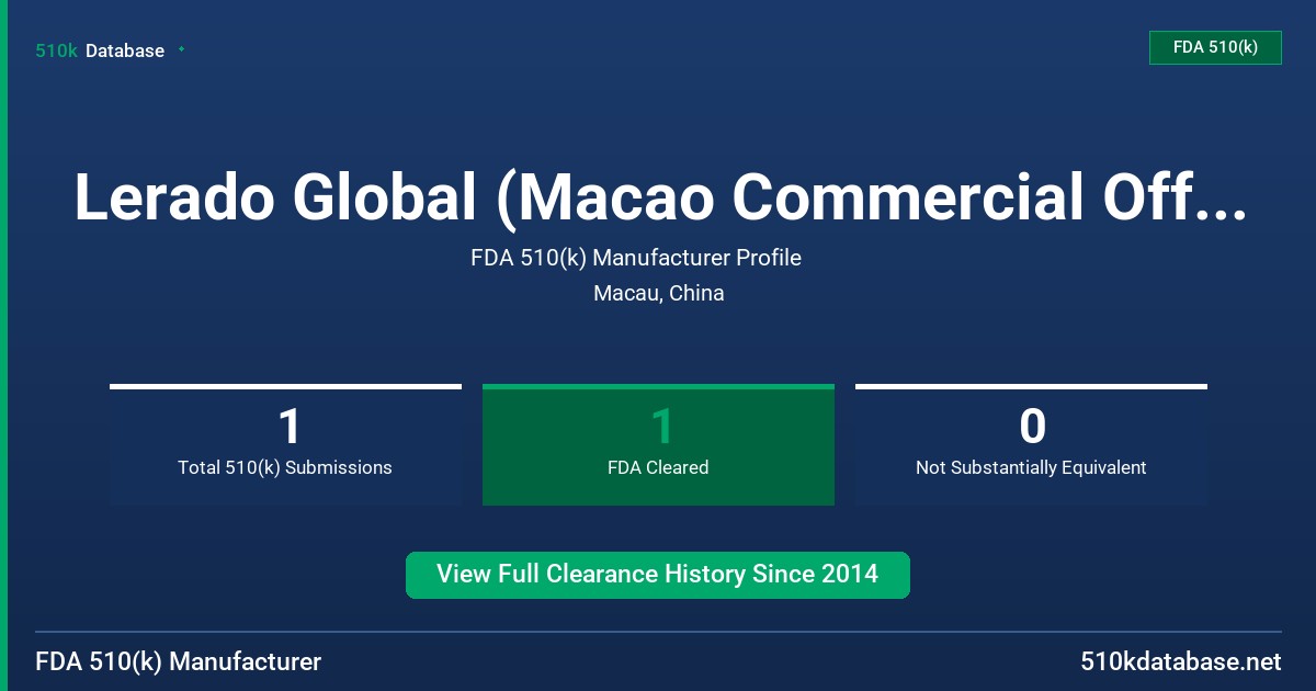 Lerado Global (Macao Commercial Offshore) Limited FDA 510(k) Manufacturer Profile