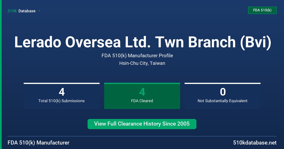 Lerado Oversea Ltd. Twn Branch (Bvi) FDA 510(k) Manufacturer Profile