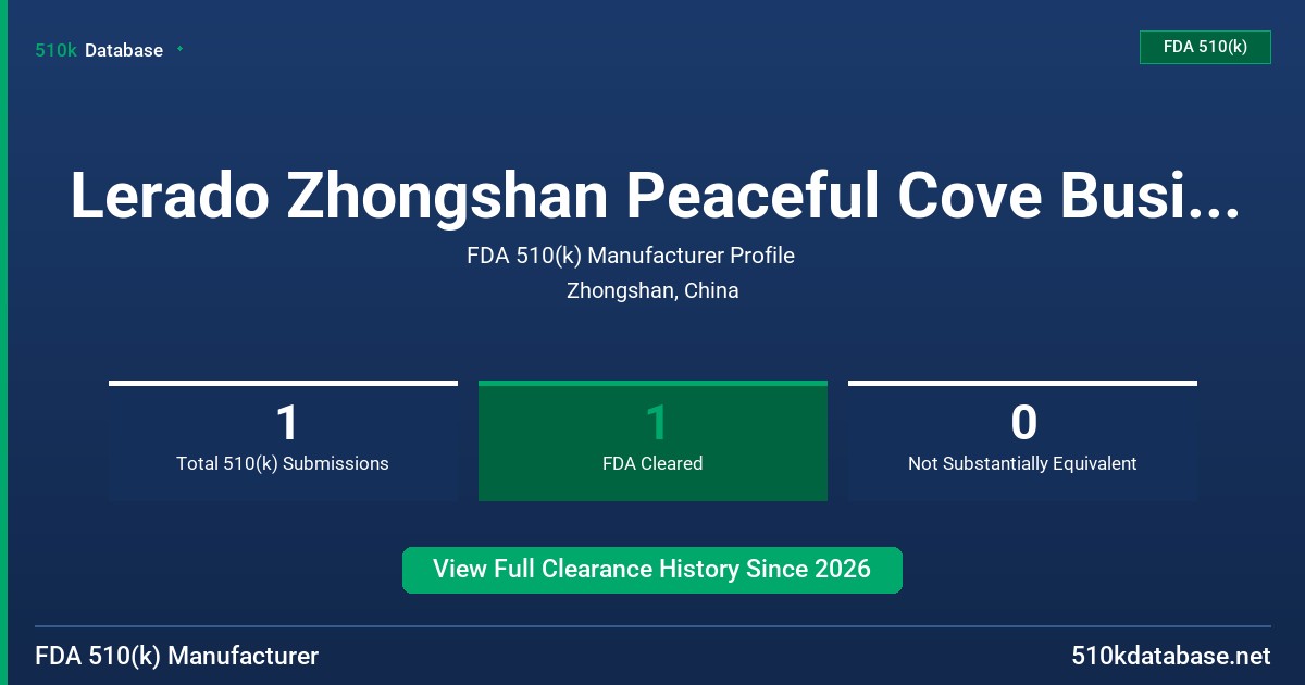 Lerado Zhongshan Peaceful Cove Business Trading Co., Ltd. FDA 510(k) Manufacturer Profile