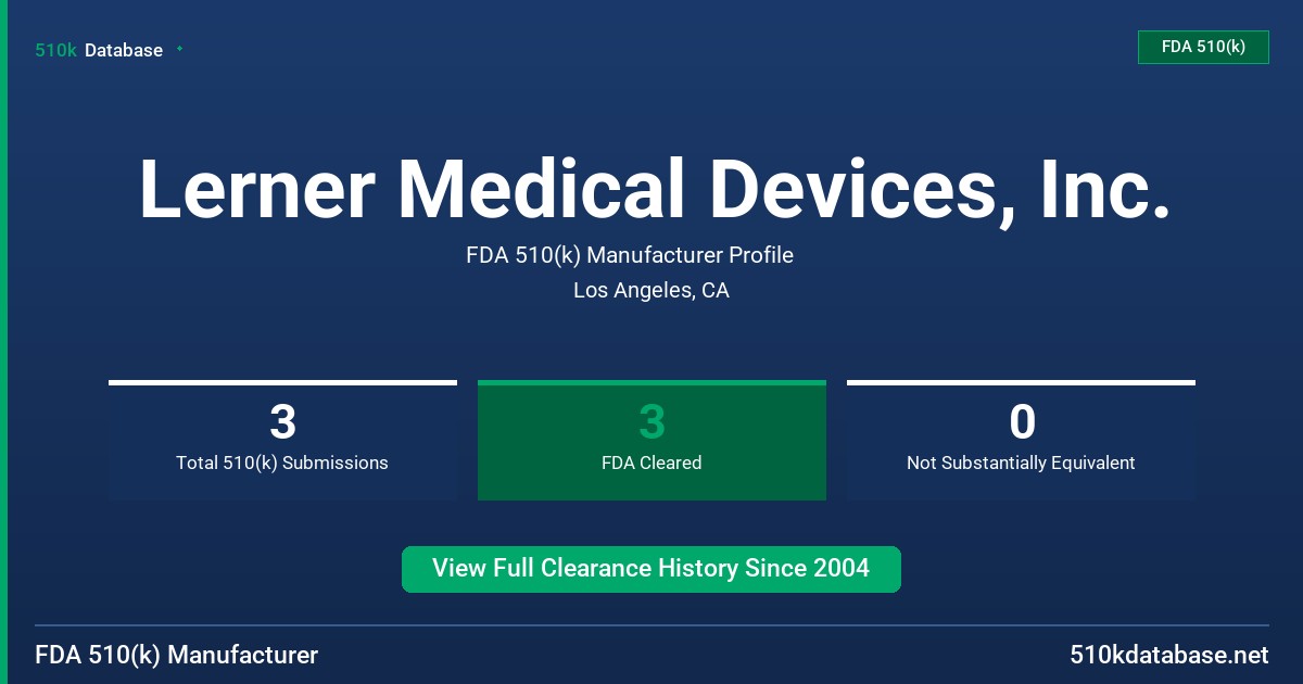 Lerner Medical Devices, Inc. FDA 510(k) Manufacturer Profile