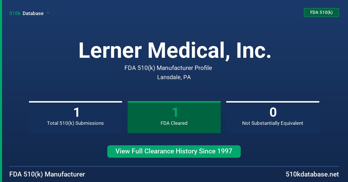 Lerner Medical, Inc. FDA 510(k) Manufacturer Profile