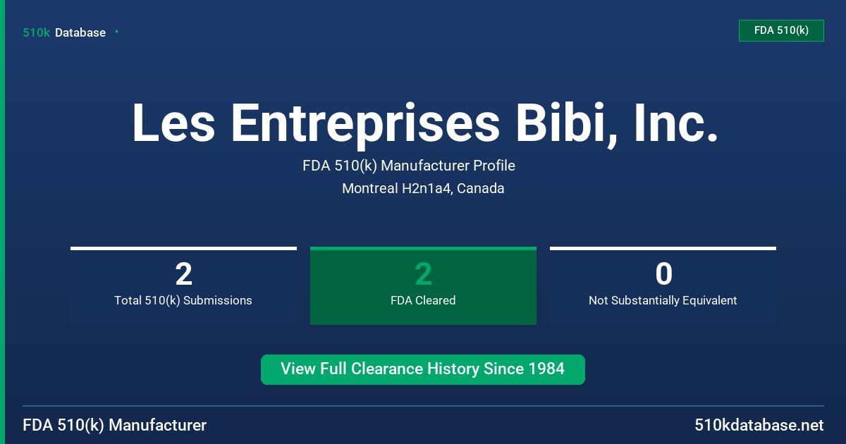 Les Entreprises Bibi, Inc. FDA 510(k) Manufacturer Profile
