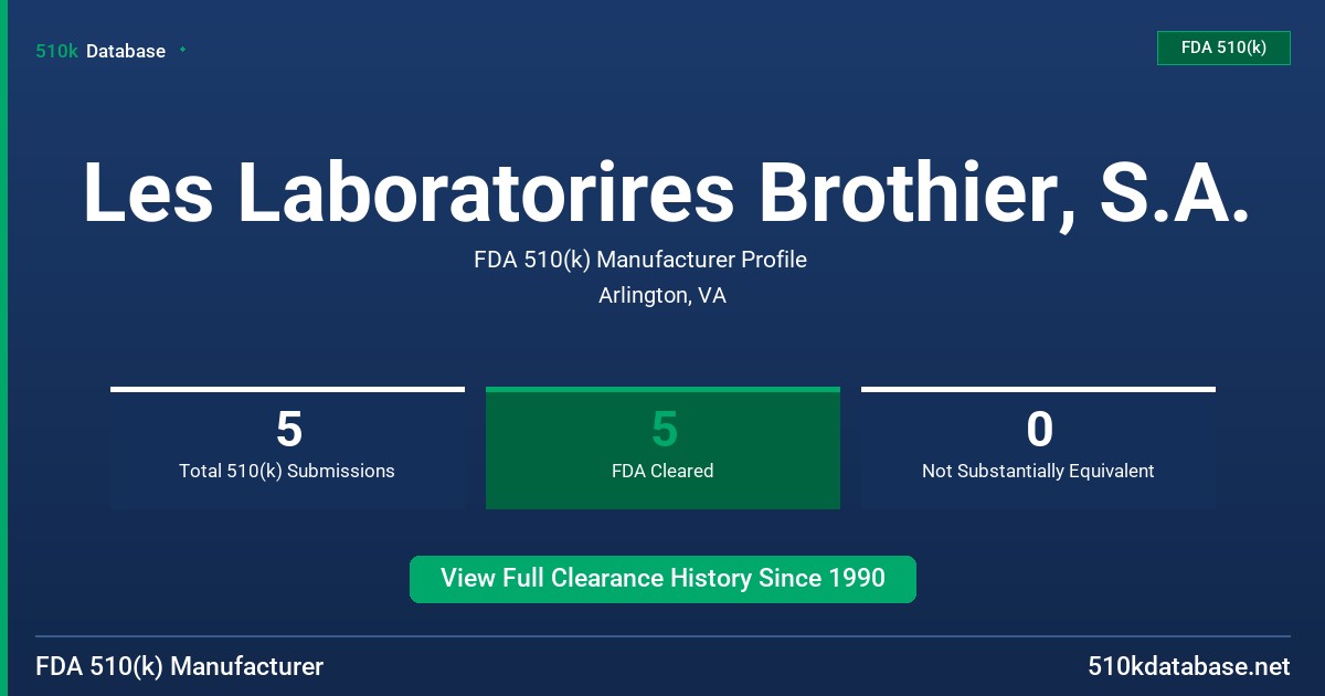 Les Laboratorires Brothier, S.A. FDA 510(k) Manufacturer Profile