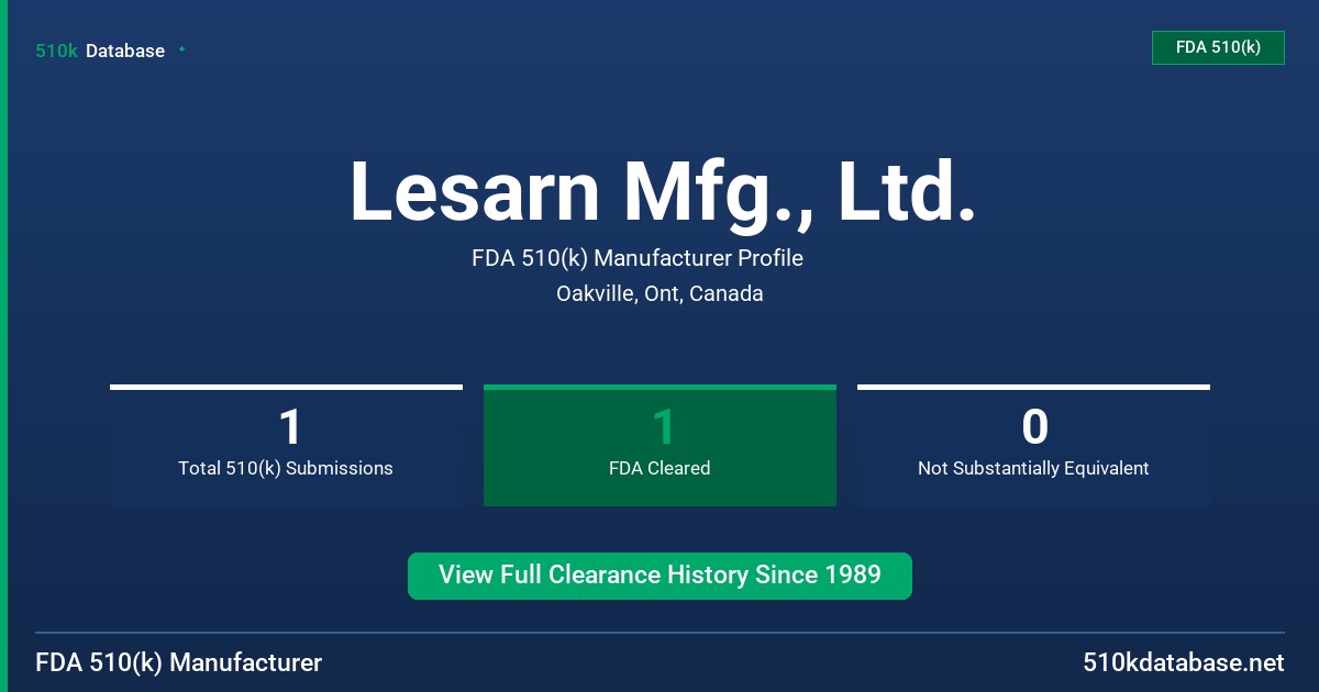 Lesarn Mfg., Ltd. FDA 510(k) Manufacturer Profile
