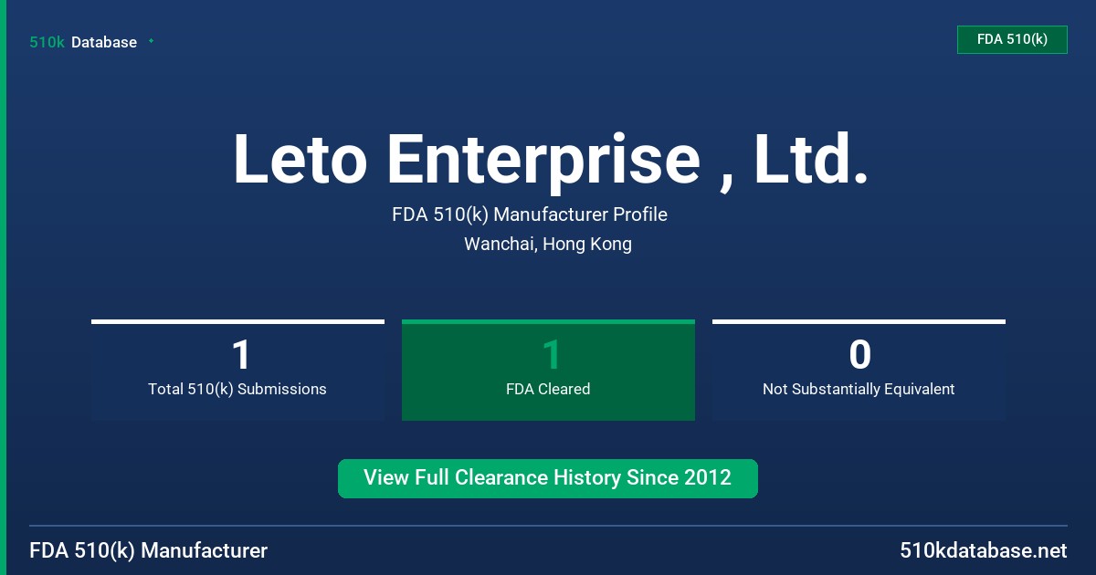 Leto Enterprise , Ltd. FDA 510(k) Manufacturer Profile