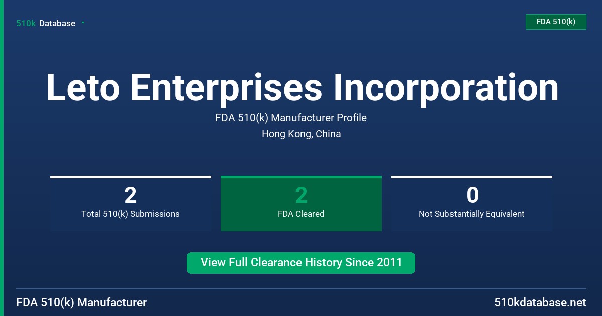 Leto Enterprises Incorporation FDA 510(k) Manufacturer Profile