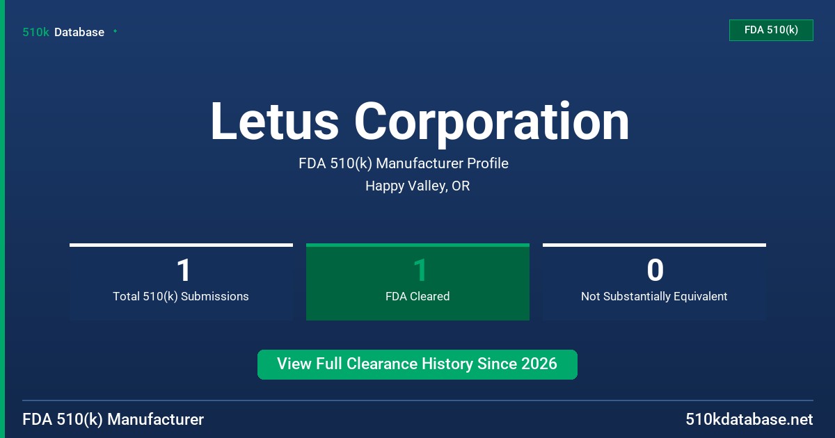 Letus Corporation FDA 510(k) Manufacturer Profile
