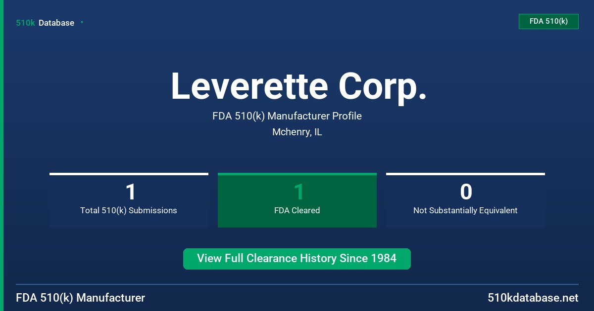 Leverette Corp. FDA 510(k) Manufacturer Profile