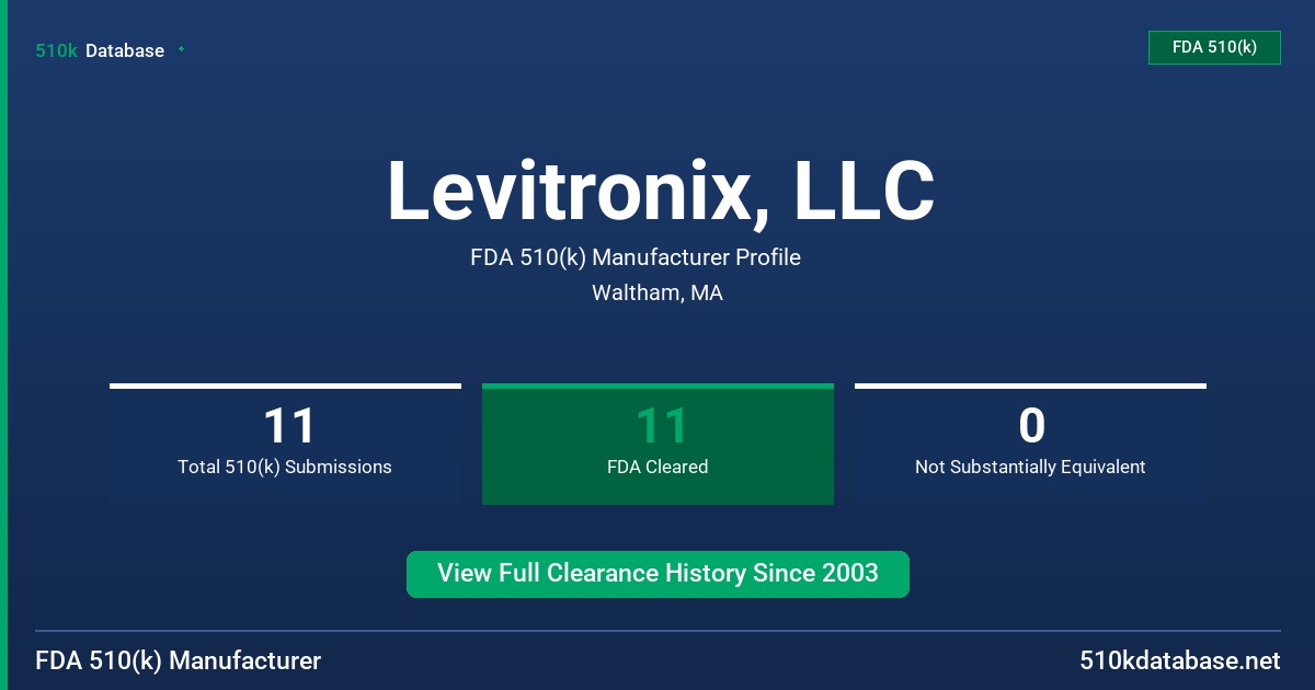 Levitronix, LLC FDA 510(k) Manufacturer Profile