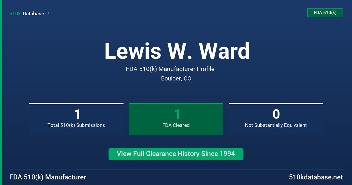 Lewis W. Ward FDA 510(k) Manufacturer Profile
