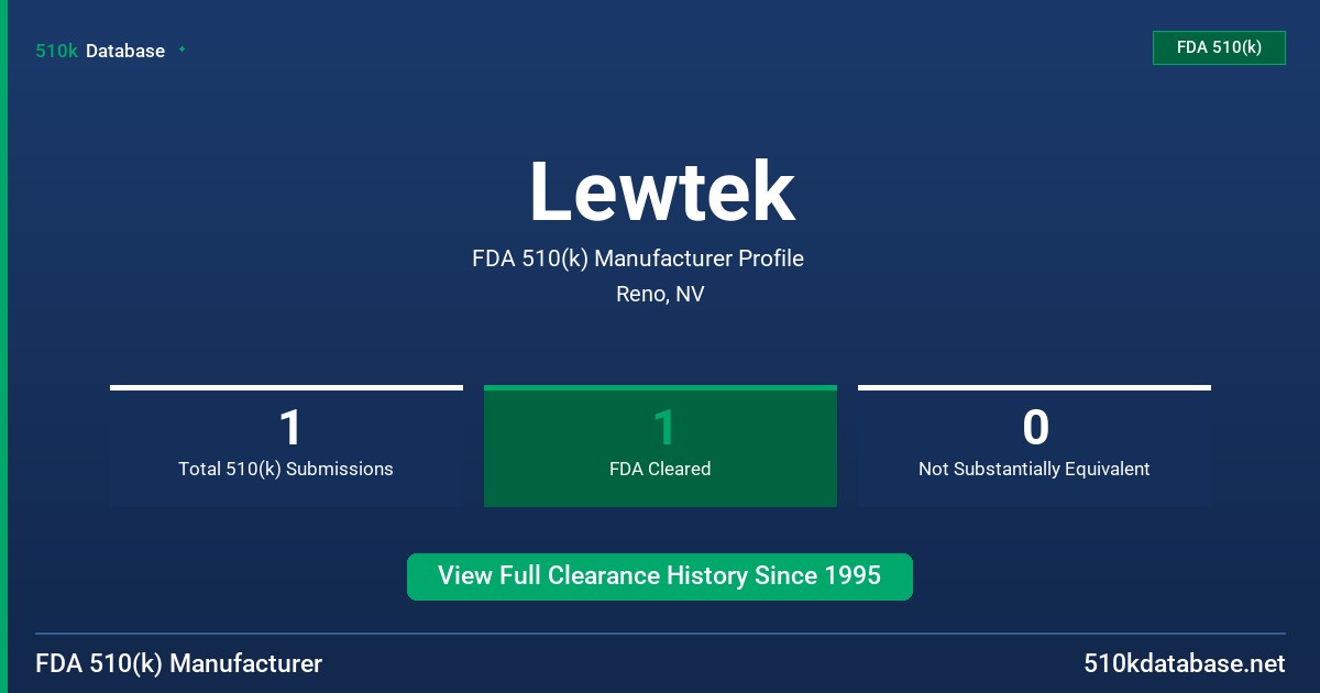 Lewtek FDA 510(k) Manufacturer Profile