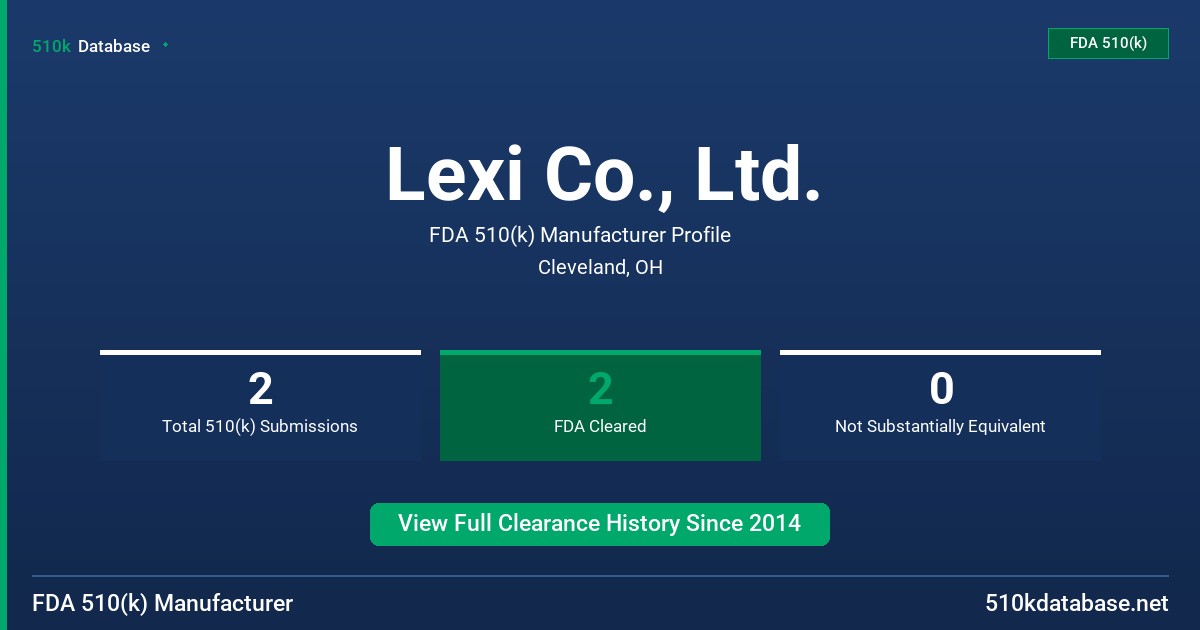 Lexi Co., Ltd. FDA 510(k) Manufacturer Profile