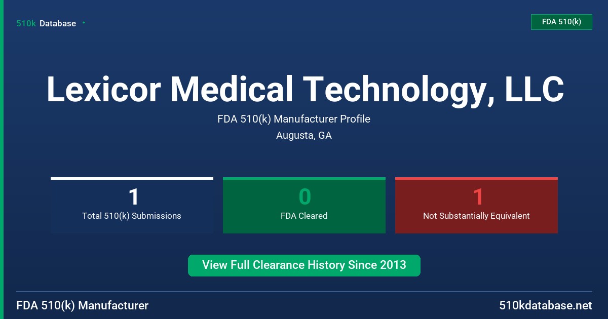 Lexicor Medical Technology, LLC FDA 510(k) Manufacturer Profile