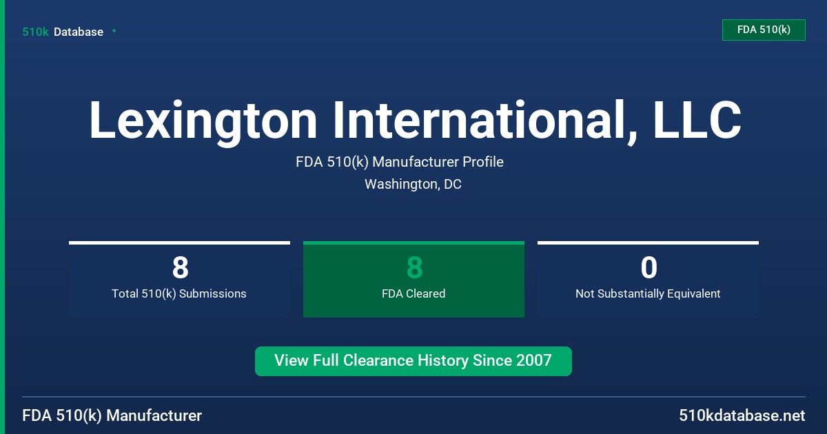 Lexington International, LLC FDA 510(k) Manufacturer Profile