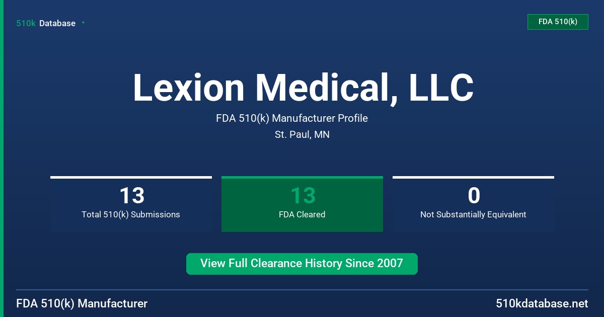 Lexion Medical, LLC FDA 510(k) Manufacturer Profile