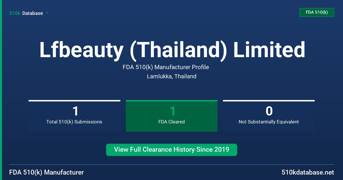 Lfbeauty (Thailand) Limited FDA 510(k) Manufacturer Profile