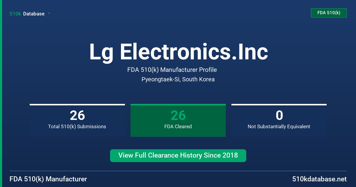 Lg Electronics.Inc FDA 510(k) Manufacturer Profile
