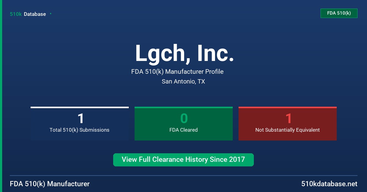 Lgch, Inc. FDA 510(k) Manufacturer Profile