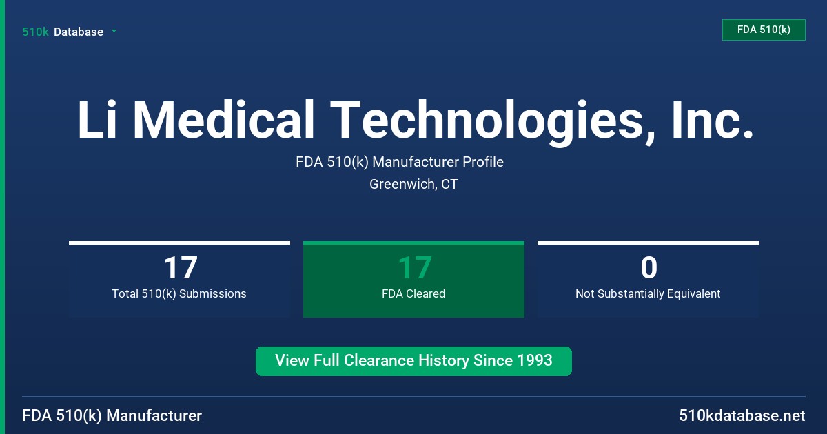 Li Medical Technologies, Inc. FDA 510(k) Manufacturer Profile