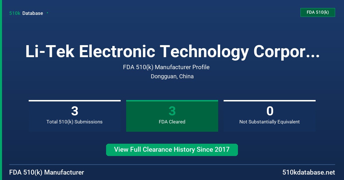 Li-Tek Electronic Technology Corporation FDA 510(k) Manufacturer Profile