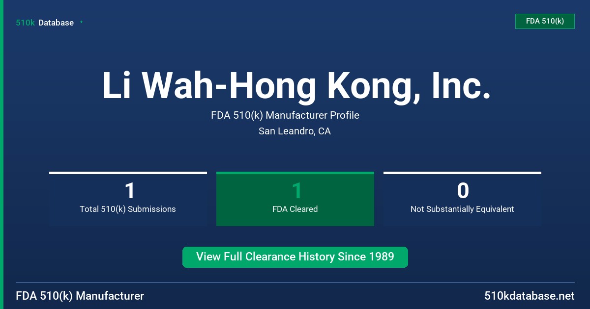 Li Wah-Hong Kong, Inc. FDA 510(k) Manufacturer Profile