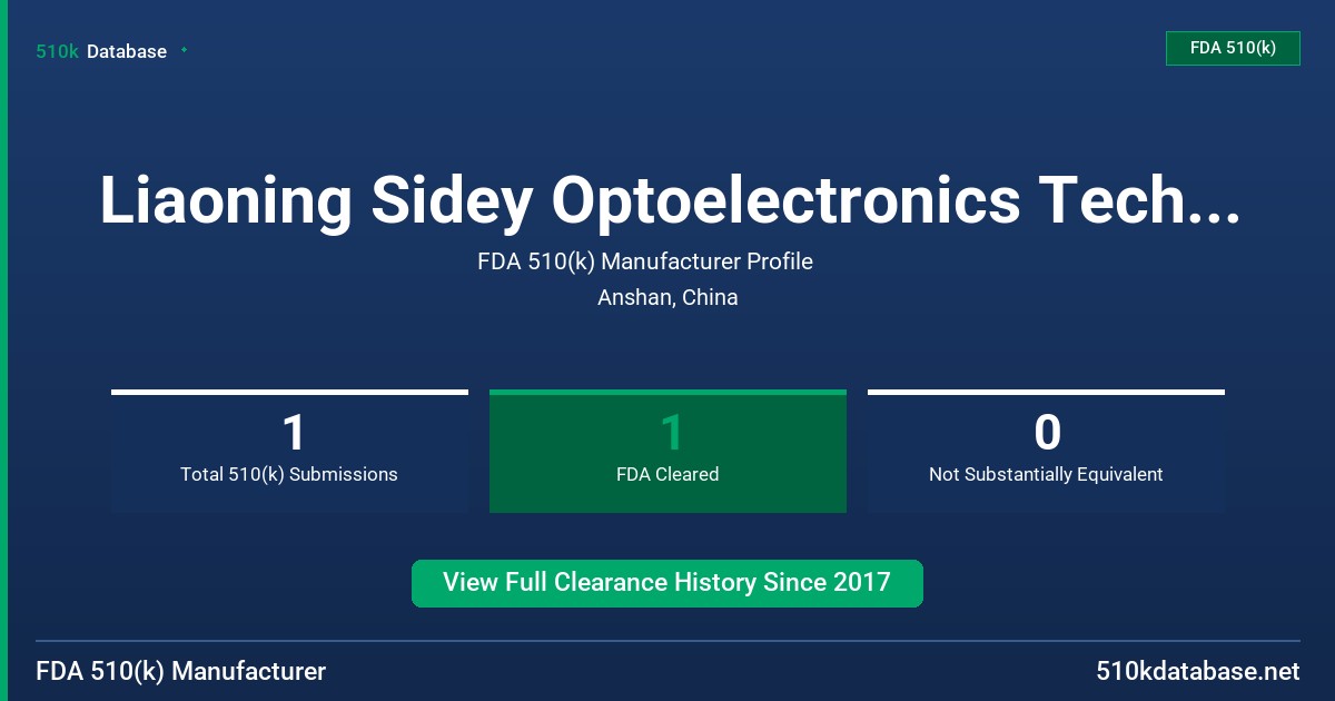 Liaoning Sidey Optoelectronics Technologies Co., Ltd. FDA 510(k) Manufacturer Profile