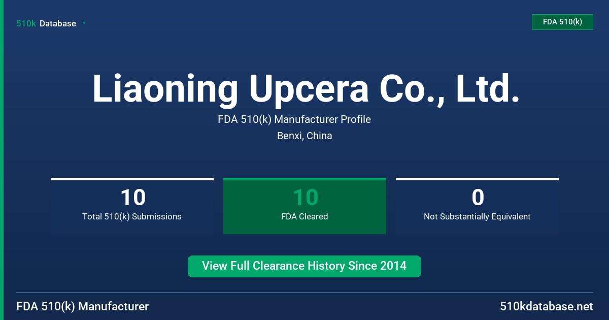 Liaoning Upcera Co., Ltd. FDA 510(k) Manufacturer Profile