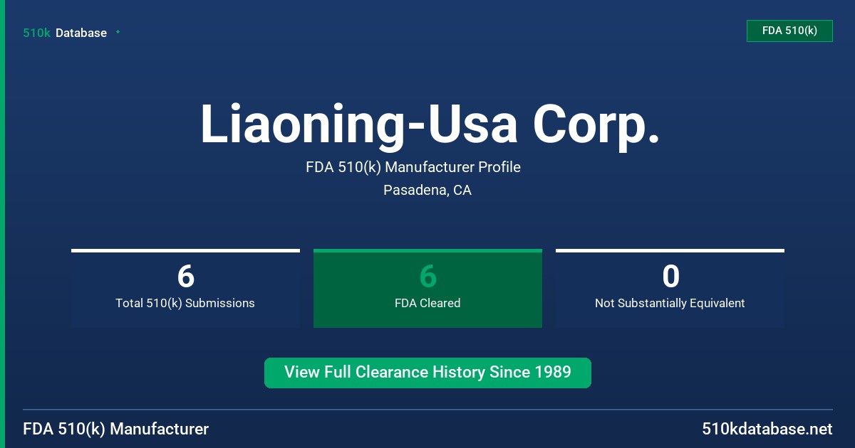 Liaoning-Usa Corp. FDA 510(k) Manufacturer Profile