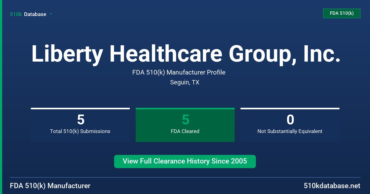 Liberty Healthcare Group, Inc. FDA 510(k) Manufacturer Profile