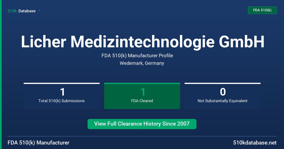 Licher Medizintechnologie GmbH FDA 510(k) Manufacturer Profile