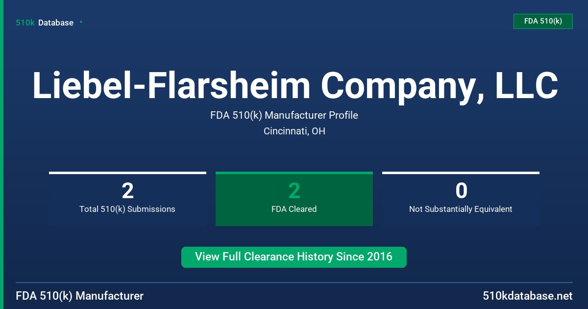 Liebel-Flarsheim Company, LLC FDA 510(k) Manufacturer Profile