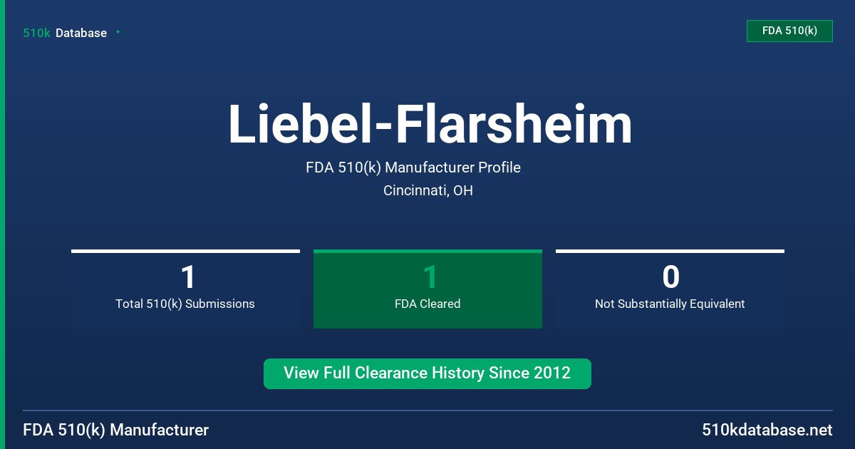 Liebel-Flarsheim FDA 510(k) Manufacturer Profile