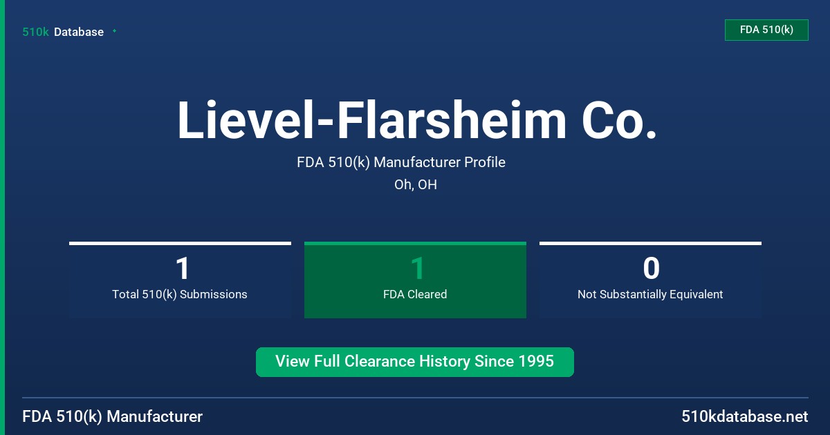 Lievel-Flarsheim Co. FDA 510(k) Manufacturer Profile