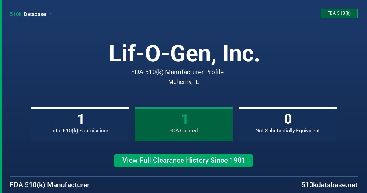 Lif-O-Gen, Inc. FDA 510(k) Manufacturer Profile