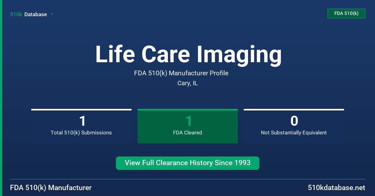 Life Care Imaging FDA 510(k) Manufacturer Profile
