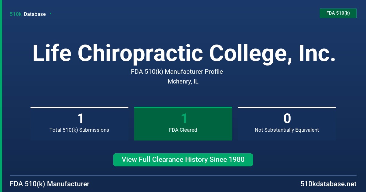 Life Chiropractic College, Inc. FDA 510(k) Manufacturer Profile