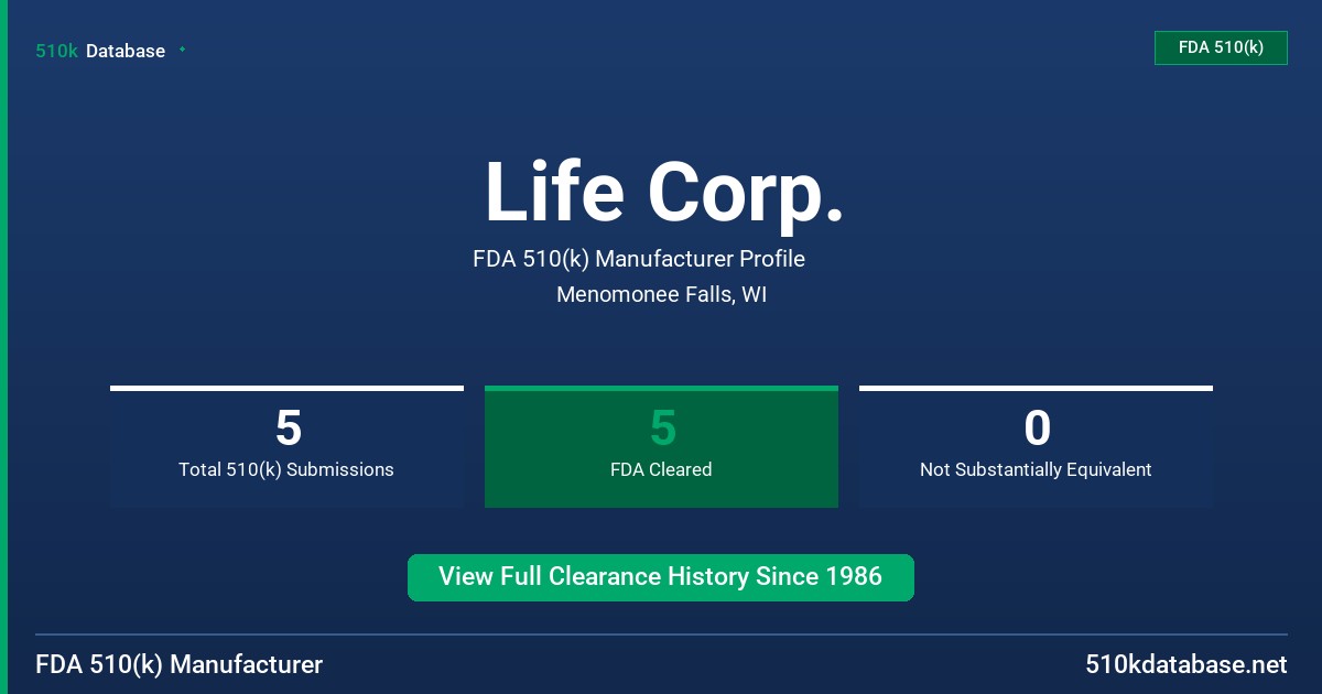 Life Corp. FDA 510(k) Manufacturer Profile