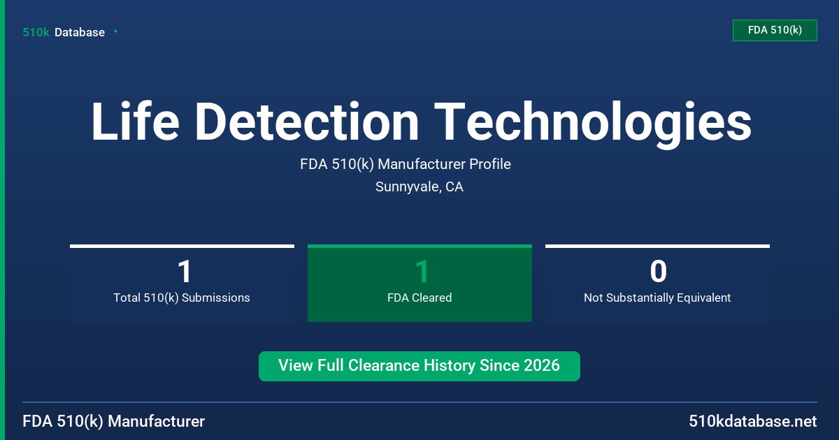 Life Detection Technologies FDA 510(k) Manufacturer Profile