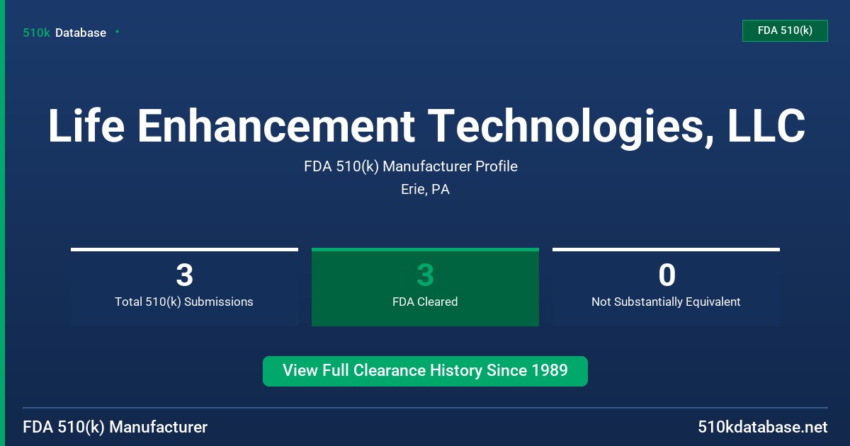 Life Enhancement Technologies, LLC FDA 510(k) Manufacturer Profile
