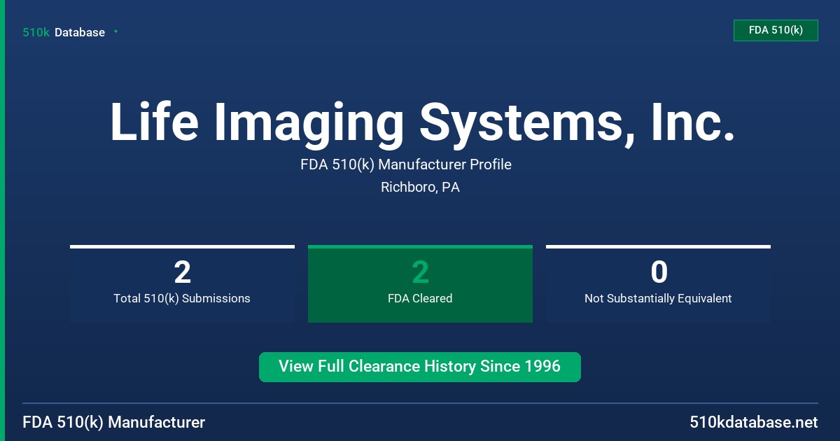 Life Imaging Systems, Inc. FDA 510(k) Manufacturer Profile