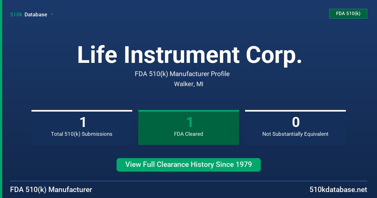 Life Instrument Corp. FDA 510(k) Manufacturer Profile