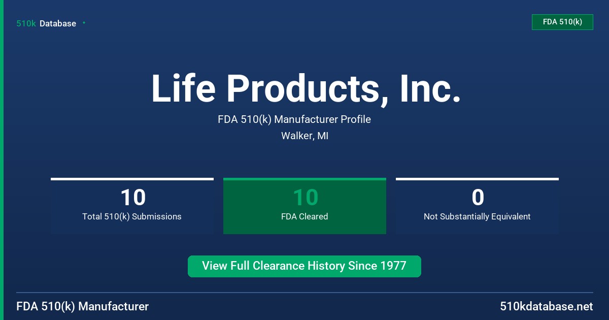 Life Products, Inc. FDA 510(k) Manufacturer Profile