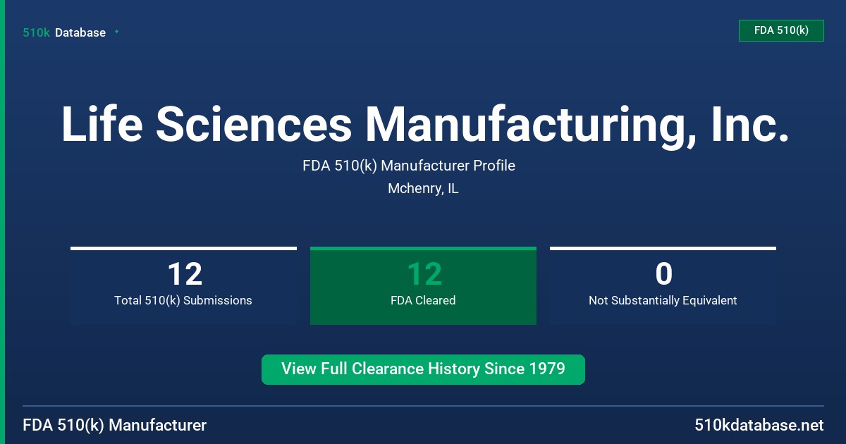 Life Sciences Manufacturing, Inc. FDA 510(k) Manufacturer Profile