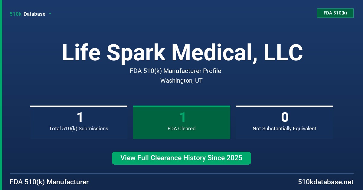 Life Spark Medical, LLC FDA 510(k) Manufacturer Profile