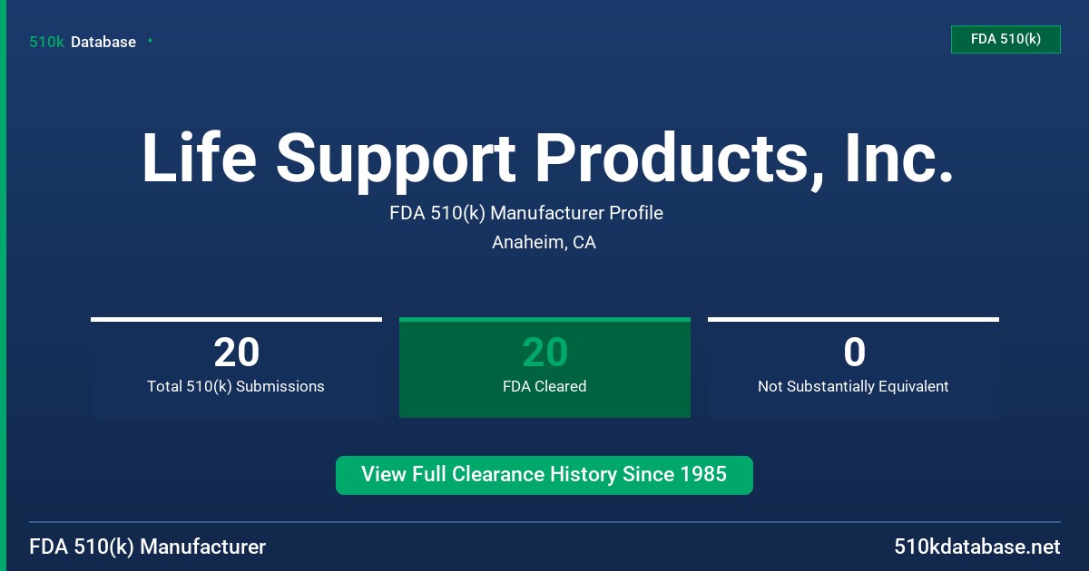 Life Support Products, Inc. FDA 510(k) Manufacturer Profile