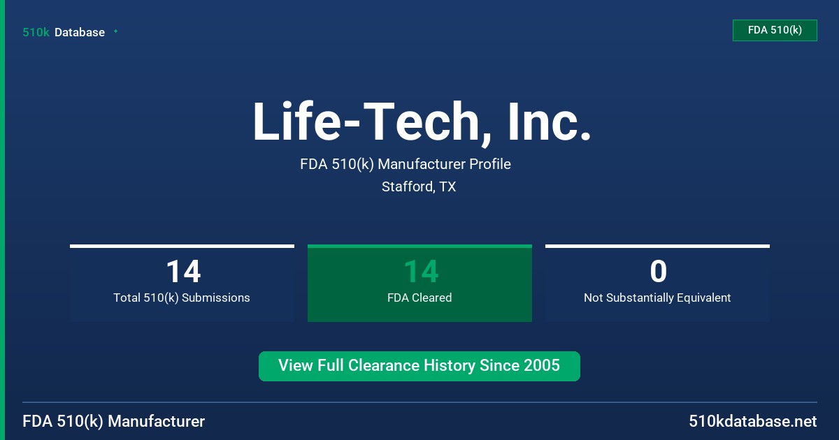 Life-Tech, Inc. FDA 510(k) Manufacturer Profile