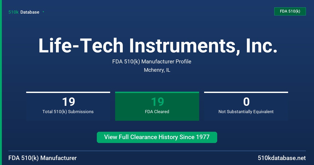 Life-Tech Instruments, Inc. FDA 510(k) Manufacturer Profile