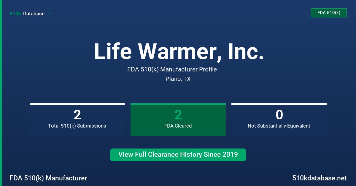 Life Warmer, Inc. FDA 510(k) Manufacturer Profile